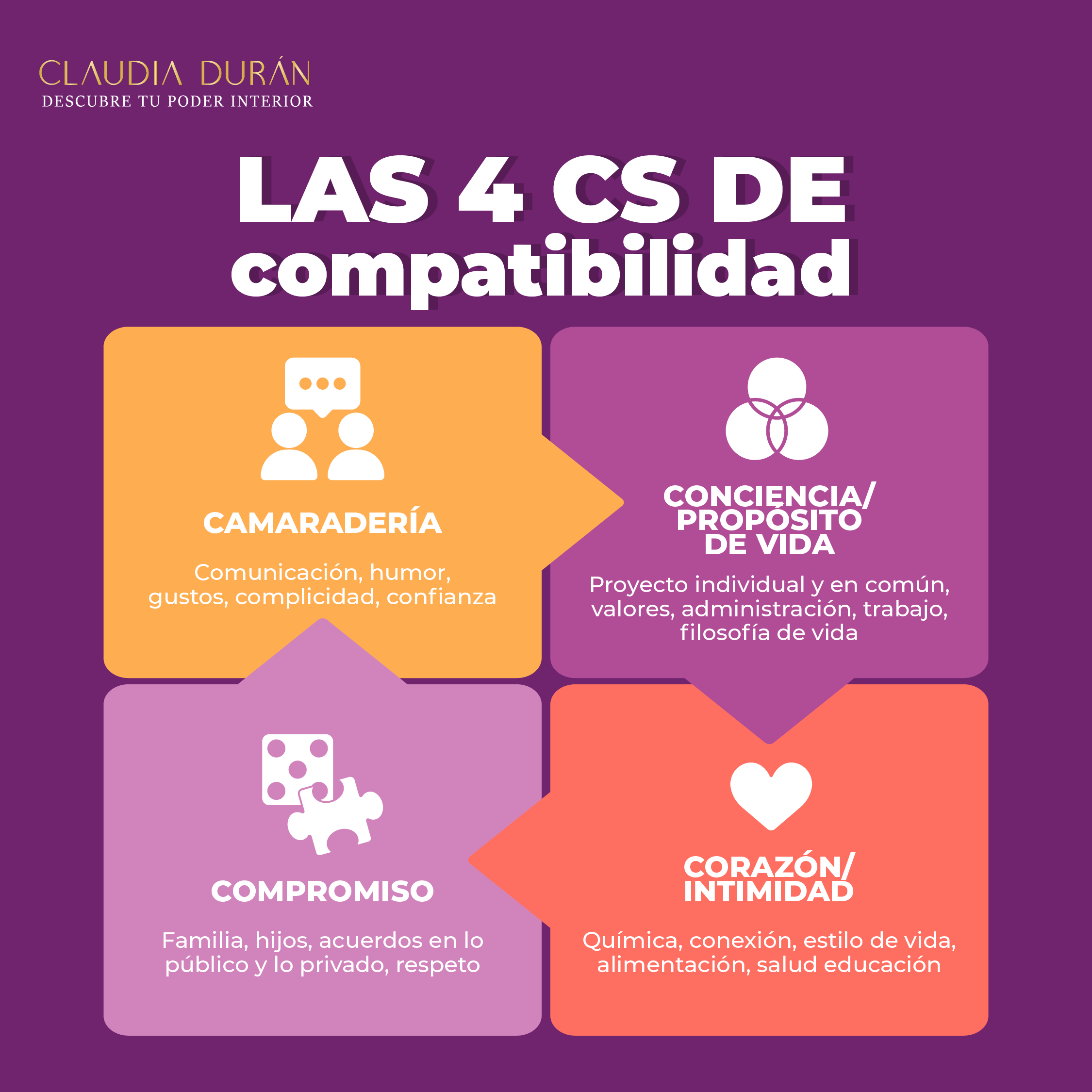 4cs de compatibilidad-01